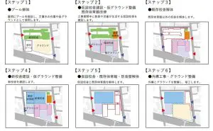 【ファッション通販】 大田区立学校 改築News（2023.2.11追記） の 大田区 東京都・ - その他