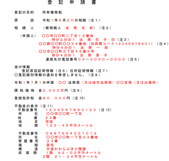 相続登記 申請書