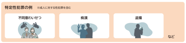 こども性暴力防止法