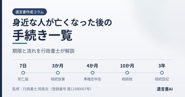 死後の手続