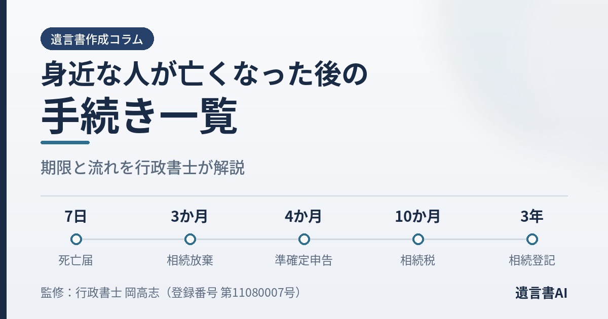 死後の手続
