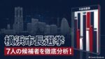 横浜市長選挙